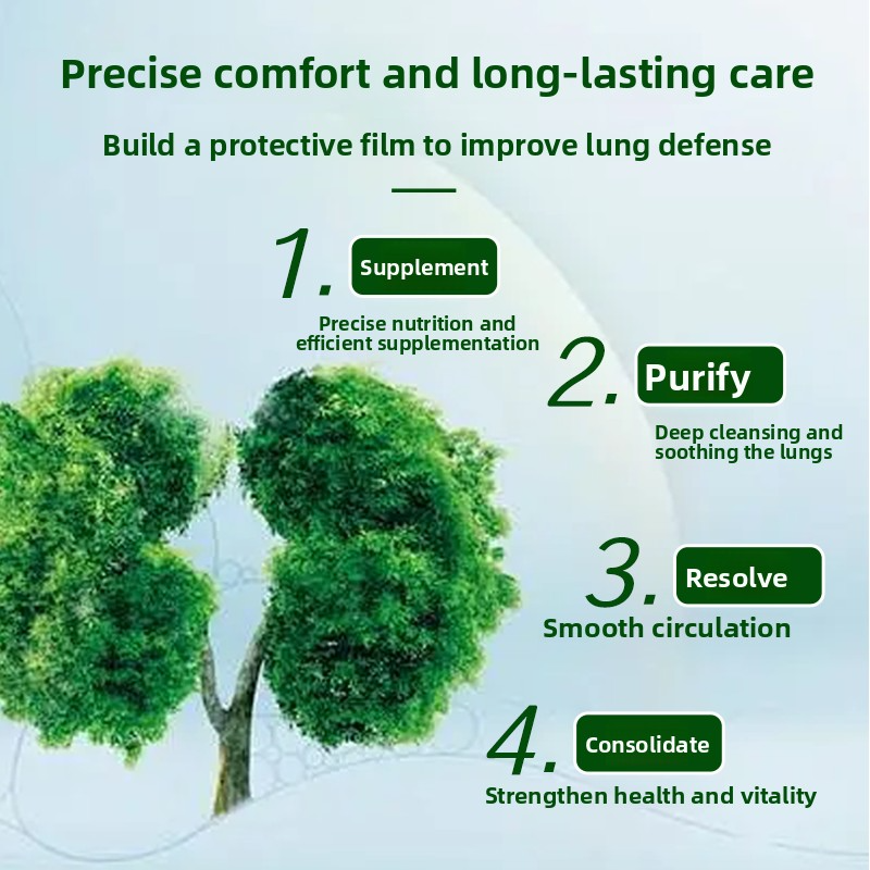 Phytoestrogen 60 capsules*bottle Kine