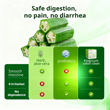 KingsCom Fast-Acting Cleansing Pills: Gentle Herbal Gut Wellness Support