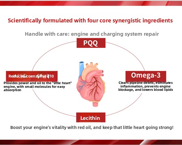 KINGSCOM Coenzyme q10 soft capsule+pqq