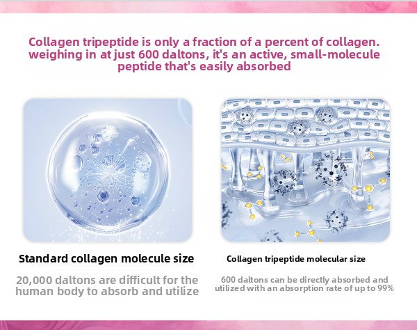 KINGSCOM Collagen adcanced collagen