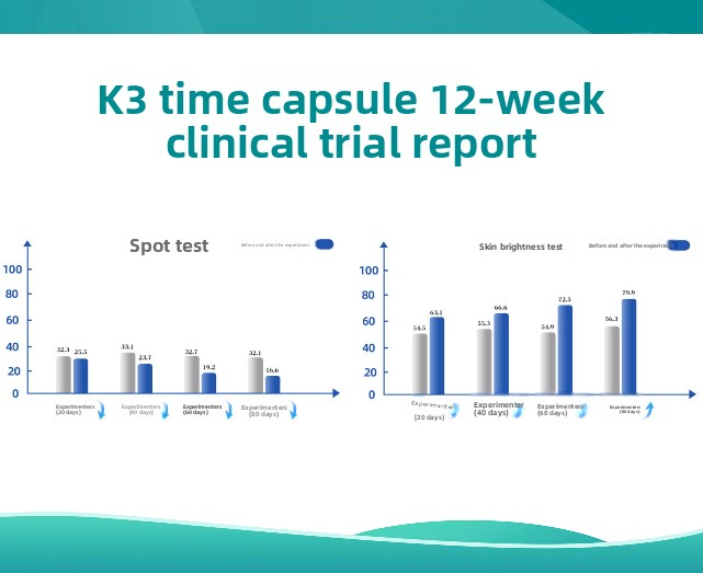 KINGSCOM K3 anti-gravity time and space capsule